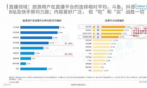 浙江疫情期间旅游(浙江疫情旅游对外省人开放吗)